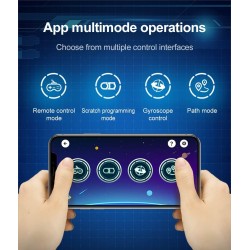 CADA C51079W RUF Yellow Bird - 1/20 RADIOCOMANDATA